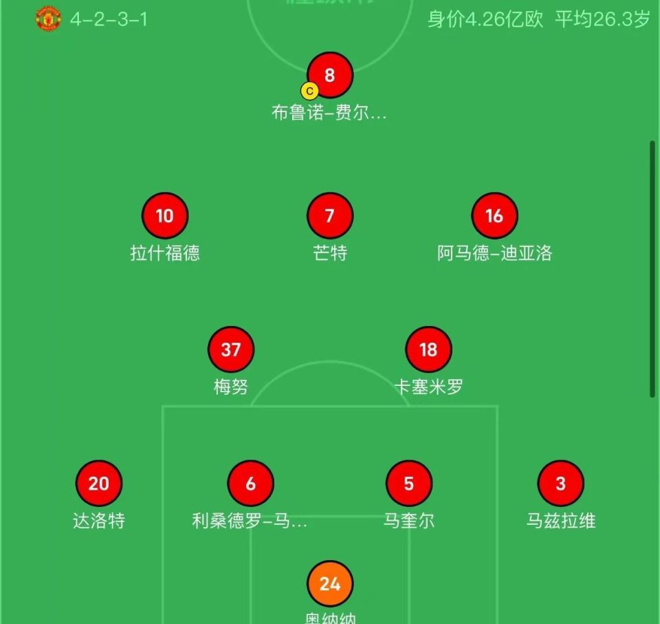 利记平台-富勒姆0-3输给维拉，战败一地鸡毛