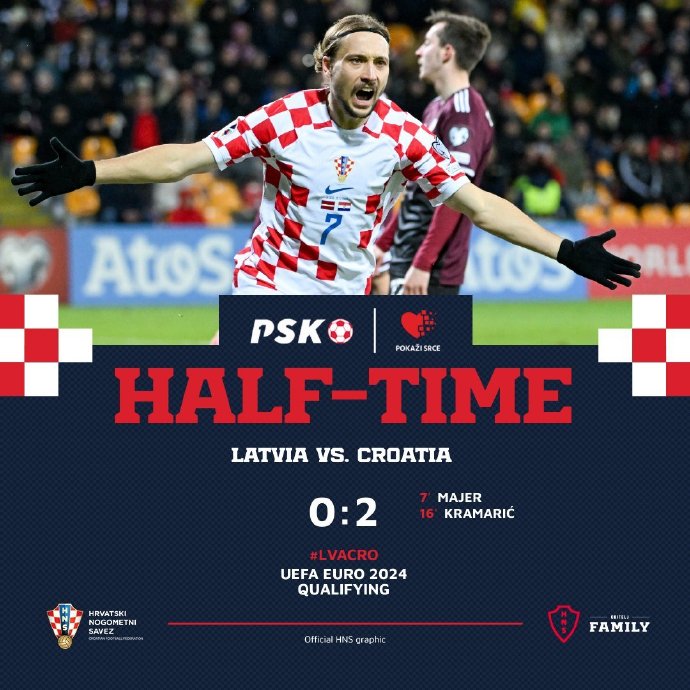 利记官网-欧预赛:捷克队惊险胜拉脱维亚,小组出线时刻紧张